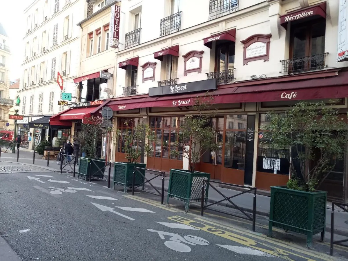 Hotel De La Perdrix Rouge 2*